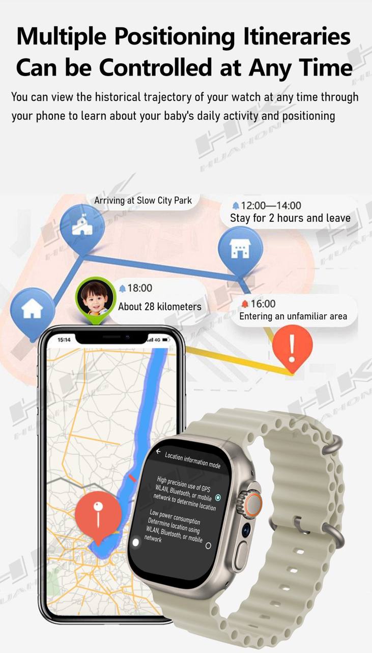 ساعت هوشمند سیم کارت خور HK ULTRA ONE 4G AMOLED