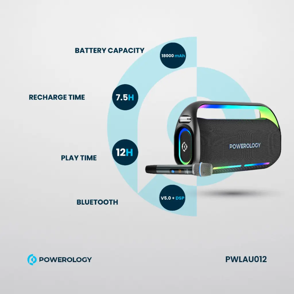 اسپیکر پاورولوژی Powerology Deep Bass Party_PW012 Speaker